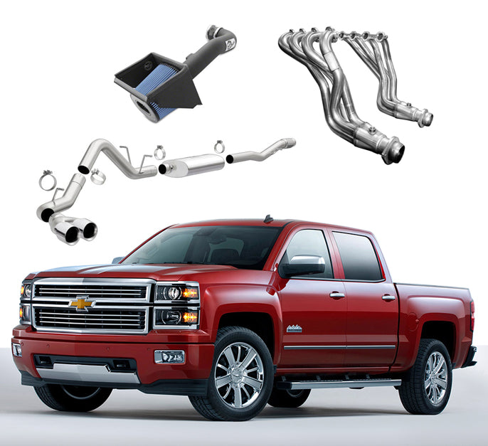 Chevrolet Silverado SHP Advantage Plus Package